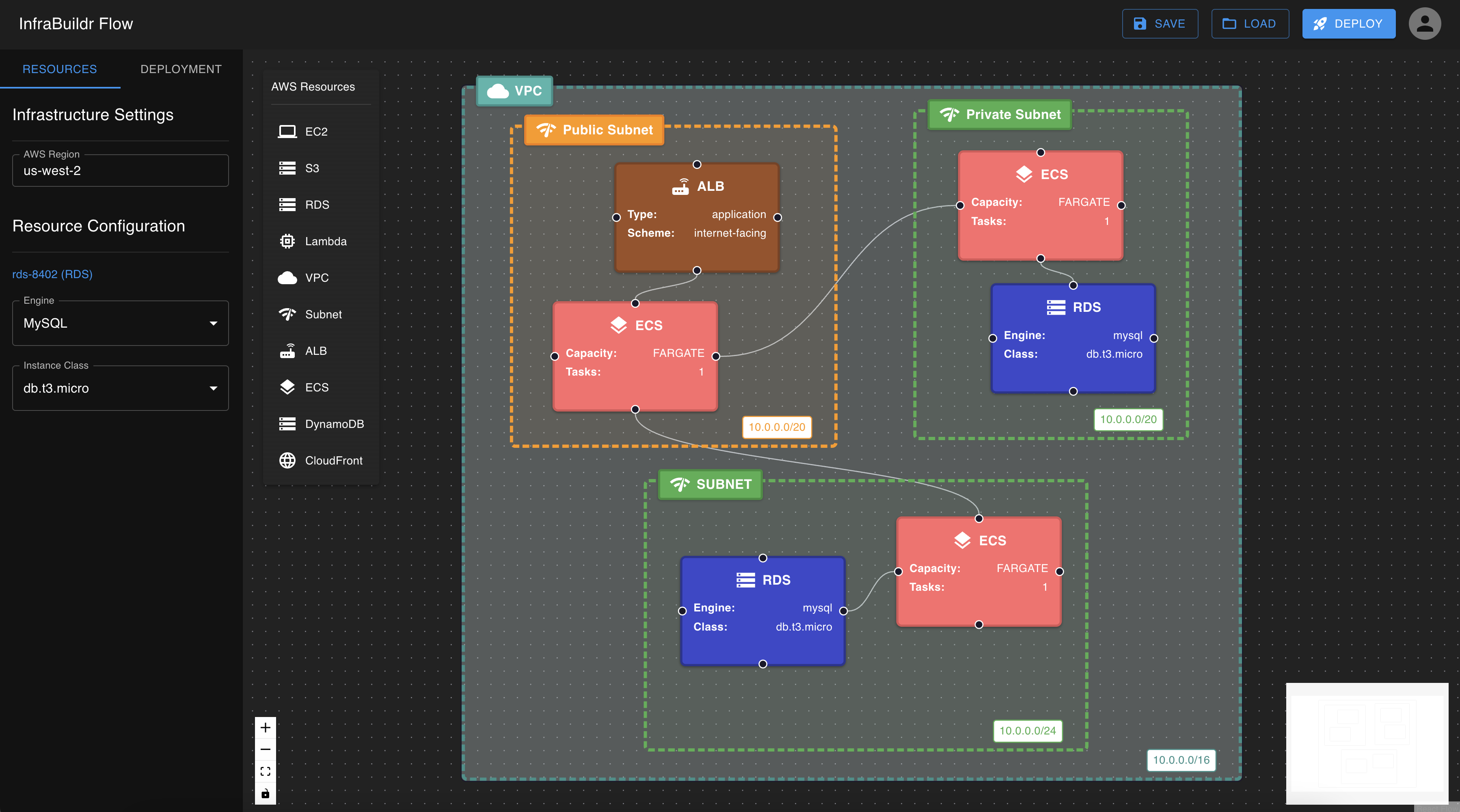 InfraBuildr Dashboard Preview